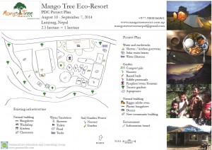 Mango Tree PDC