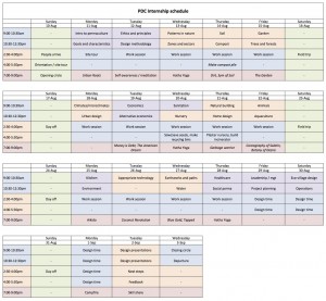 Mango Tree PDC Nepal, Permaculture course Schedule