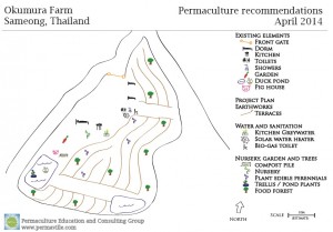Okumura Farm