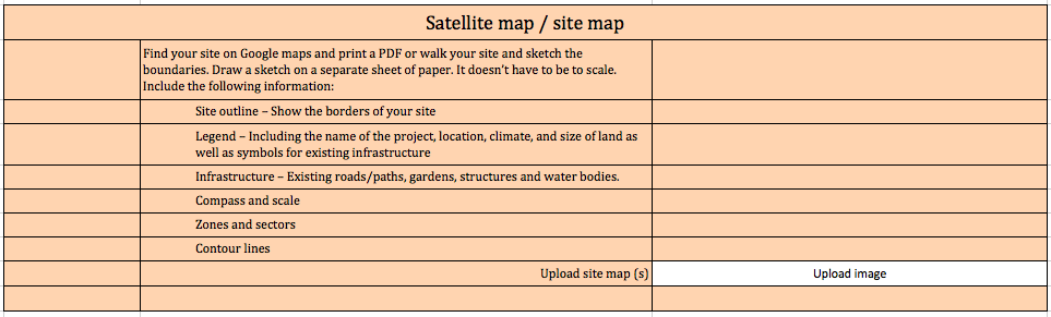 3 Site maps