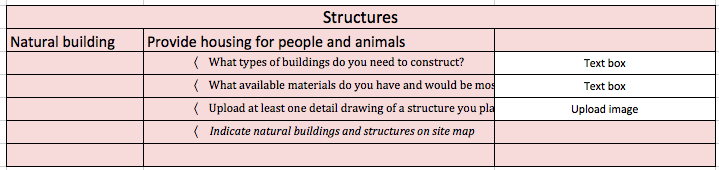 5 Structures