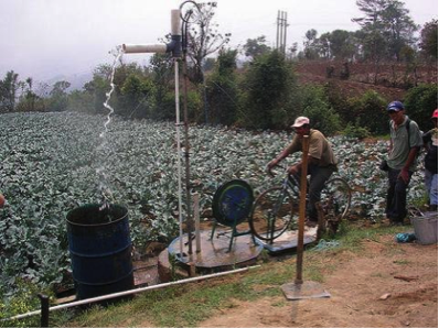 bike-powered-water-pump