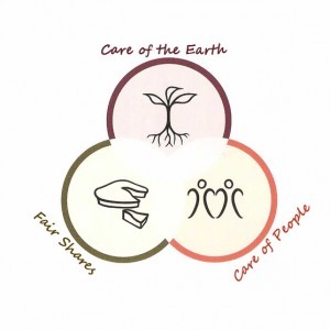permaculture-core-ethics-300x300